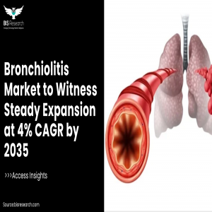 Bronchiolitis Market to Witness Steady Expansion at 4% CAGR by 2035