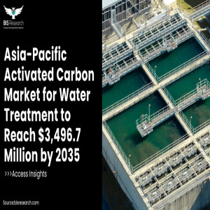 Asia-Pacific Activated Carbon Market for Water Treatment to Reach $3,496.7 Million by 2035
