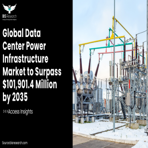 Global Data Center Power Infrastructure Market to Surpass $101,901.4 Million by 2035