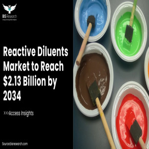 Reactive Diluents Market to Reach $2.13 Billion by 2034
