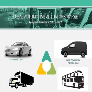 Global Automotive Actuators Market