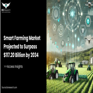 Smart Farming Market Projected to Surpass $117.20 Billion by 2034