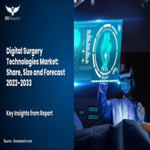 Digital Surgery Technologies Market: Share, Size, and Forecast 2023-2033