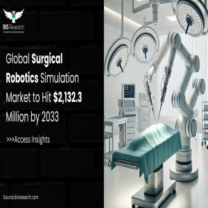 Global Surgical Robotics Simulation Market to Hit $2,132.3 Million by 2033