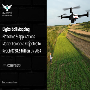 Digital Soil Mapping Platforms & Applications 