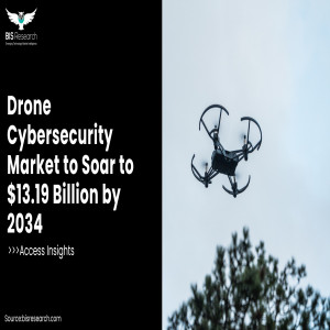 Drone Cybersecurity Market to Soar to $13.19 Billion by 2034
