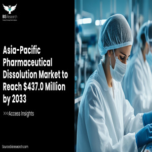 Asia-Pacific Pharmaceutical Dissolution Market to Reach $437.0 Million by 2033