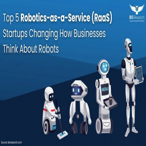 Top 5 Robotics-as-a-Service (RaaS) Startups Changing How Businesses Think About Robots