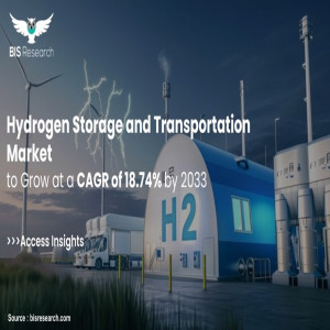 Hydrogen Storage and Transportation Market