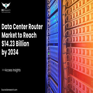 Data Center Router Market to Reach $14.23 Billion by 2034