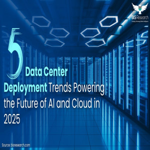 Data Center Deployment Market 