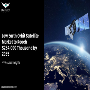 Low Earth Orbit (LEO) Satellite Market to Reach $254,000 Thousand by 2035