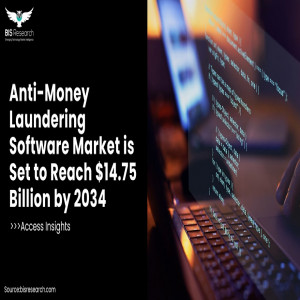 Anti-Money Laundering Software Market is Set to Reach $14.75 Billion by 2034
