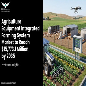Agriculture Equipment Integrated Farming System Market to Reach $15,773.1 Million by 2035