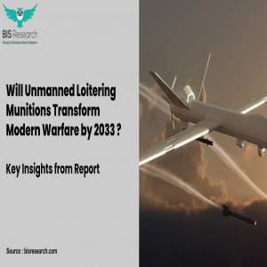 Unmanned Loitering Munitions Transform Modern Warfare