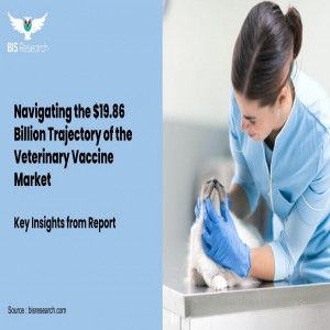 Navigating the $19.86 Billion Trajectory of Veterinary Vaccine Market