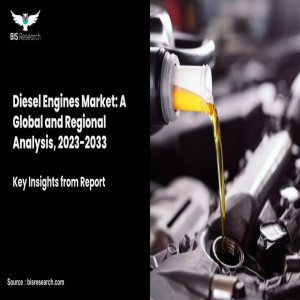 Diesel Engines Market: A Global and Regional Analysis, 2023-2033