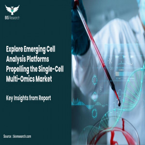 growth of the single-cell multi-omics marke