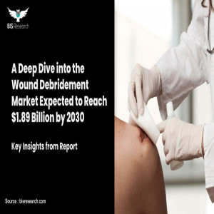Wound Debridement Market Size, Share, and Forecast 2023-2030  