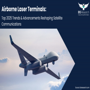 Airborne Laser Terminals Market 