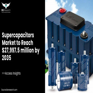 Supercapacitors Market to Reach $27,997.5 million by 2035  