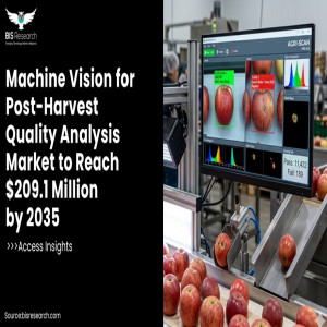 Machine Vision for Post-Harvest Quality Analysis Market