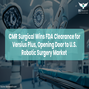Surgical Robotics Market