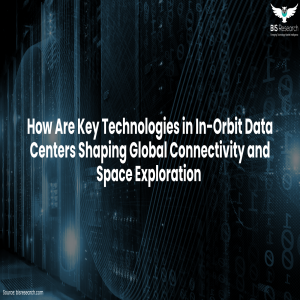  In-orbit data centers market 