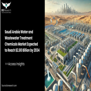 Saudi Arabia Water and Wastewater Treatment Chemicals Market Expected to Reach $2.80 Billion by 2034