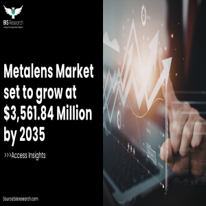 Metalens Market set to grow at $3,561.84 Million by 2035
