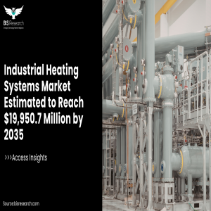 Industrial Heating Systems Market Estimated to Reach $19,950.7 Million by 2035