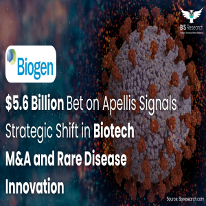 Biogen’s $5.6 Billion Bet on Apellis Signals Strategic Shift in Biotech M&A and Rare Disease Innovation