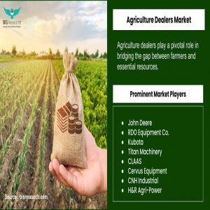 Agriculture Dealers Market Report 