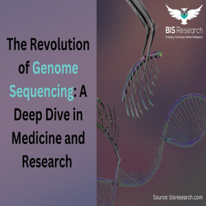  Revolution of Genome Sequencing