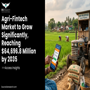 Agri-Fintech Market to Grow Significantly, Reaching $64,696.8 Million by 2035
