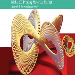 Global 3D Printing Materials Market