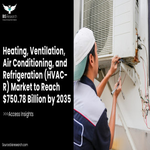 Heating, Ventilation, Air Conditioning, and Refrigeration (HVAC-R) Market to Reach $750.78 Billion by 2035