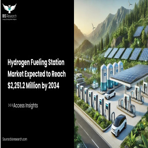 rapid growth of the hydrogen fueling station market
