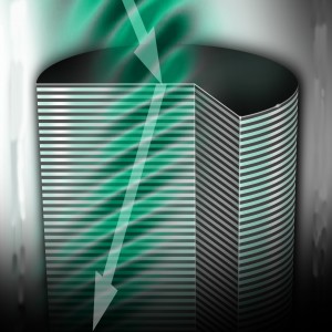 Global Metamaterials Market