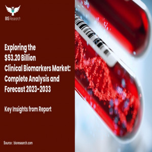 Clinical Biomarkers Market 