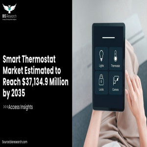 Smart Thermostat Market Estimated to Reach $37,134.9 Million by 2035