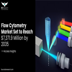 Flow Cytometry Market