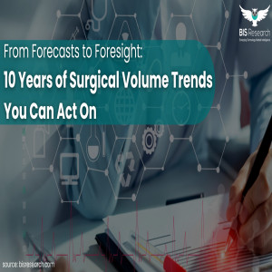 From Forecasts to Foresight: 10 Years of Surgical Volume Trends You Can Act On
