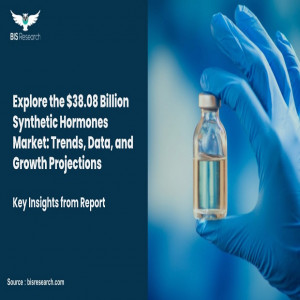 Synthetic Hormones Market Report for Forecast Period 2023-2033