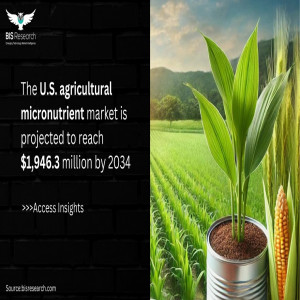 The U.S. agricultural micronutrient market is projected to reach $1,946.3 million by 2034