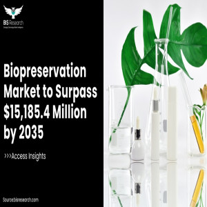Biopreservation Market to Surpass $15,185.4 Million by 2035