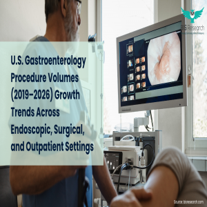 U.S. Gastroenterology Procedure Volumes 2019– 2026 Growth Trends Across Endoscopic, Surgical, and Outpatient Settings