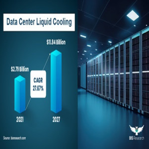 Data Center Liquid Cooling