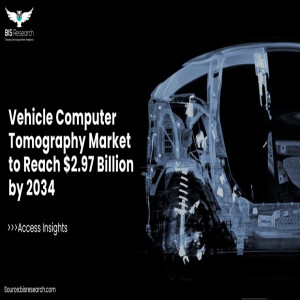 Vehicle Computer Tomography Market to Reach $2.97 Billion by 2034