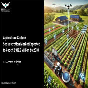 Agriculture Carbon Sequestration Market Expected to Reach $912.9 Million by 2034